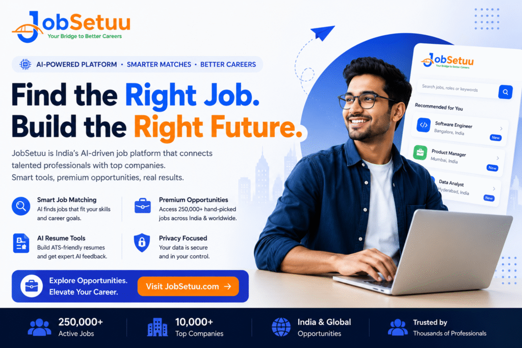 The Future of Job Search in India: How AI-Powered Platforms Like JobSetuu Are Transforming Recruitment